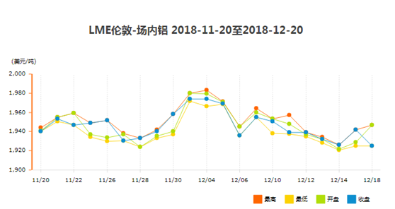 铝型材价格6