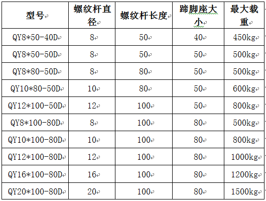 关节蹄脚规格